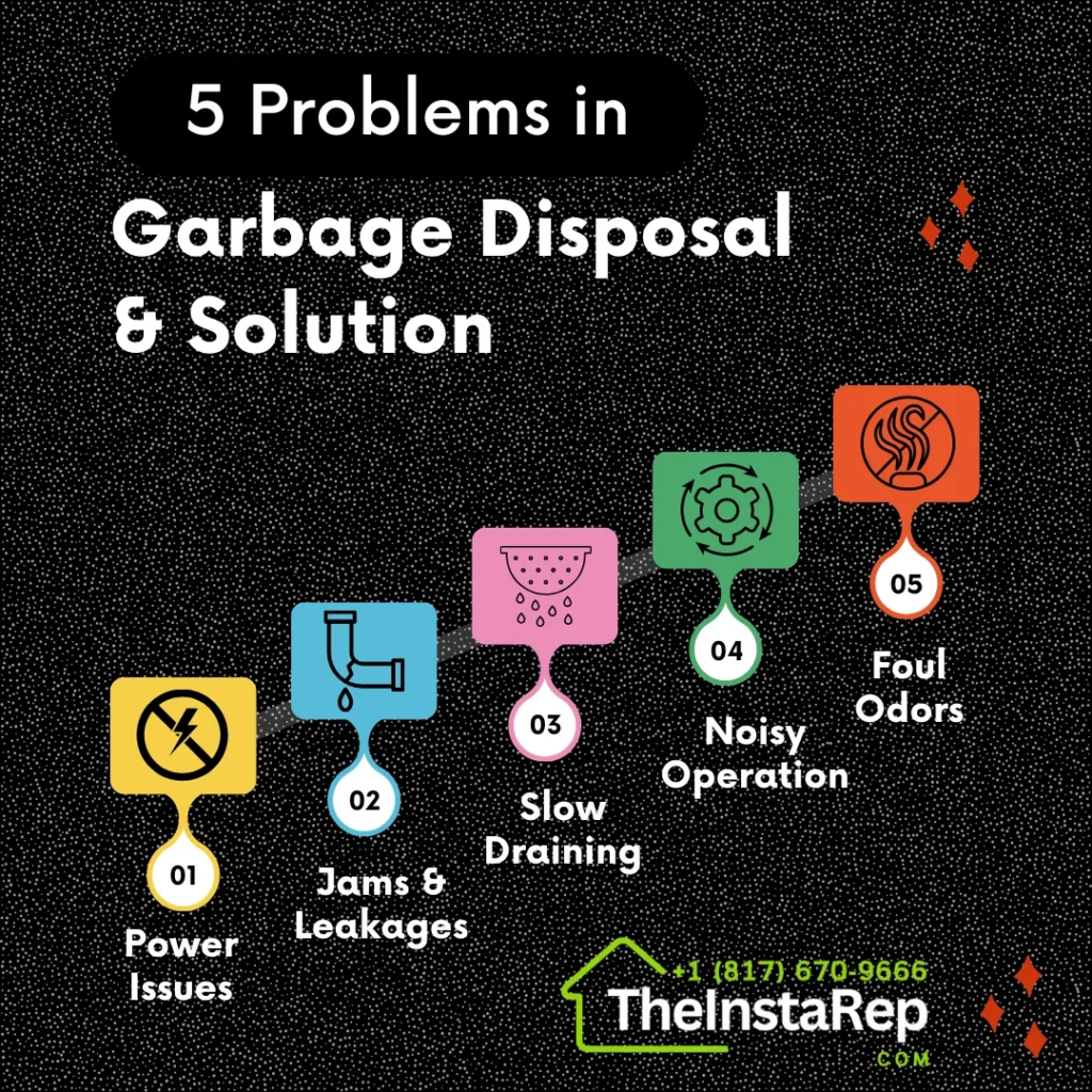 problems with garbage disposal
